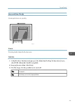 Предварительный просмотр 77 страницы Ricoh TCRU/ORU Troubleshooting Manual