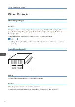 Предварительный просмотр 78 страницы Ricoh TCRU/ORU Troubleshooting Manual