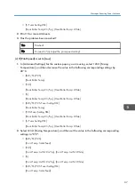 Предварительный просмотр 89 страницы Ricoh TCRU/ORU Troubleshooting Manual