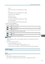 Предварительный просмотр 91 страницы Ricoh TCRU/ORU Troubleshooting Manual