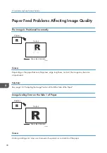 Предварительный просмотр 100 страницы Ricoh TCRU/ORU Troubleshooting Manual