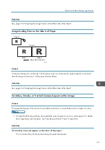 Предварительный просмотр 101 страницы Ricoh TCRU/ORU Troubleshooting Manual