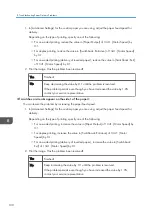 Предварительный просмотр 102 страницы Ricoh TCRU/ORU Troubleshooting Manual