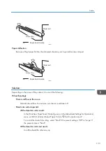 Предварительный просмотр 135 страницы Ricoh TCRU/ORU Troubleshooting Manual