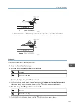 Предварительный просмотр 153 страницы Ricoh TCRU/ORU Troubleshooting Manual