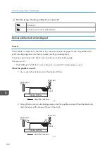 Предварительный просмотр 154 страницы Ricoh TCRU/ORU Troubleshooting Manual