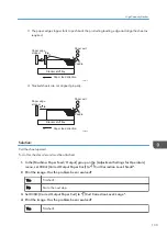 Предварительный просмотр 155 страницы Ricoh TCRU/ORU Troubleshooting Manual