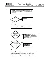 Preview for 26 page of Ricoh TH-C1 Technical Bulletin