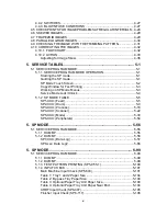 Предварительный просмотр 7 страницы Ricoh TH-C1b Service Manual