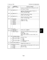 Preview for 232 page of Ricoh TH-C1b Service Manual