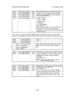 Preview for 285 page of Ricoh TH-C1b Service Manual