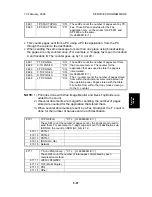 Предварительный просмотр 300 страницы Ricoh TH-C1b Service Manual