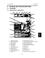 Предварительный просмотр 342 страницы Ricoh TH-C1b Service Manual