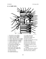 Предварительный просмотр 343 страницы Ricoh TH-C1b Service Manual