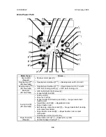 Предварительный просмотр 345 страницы Ricoh TH-C1b Service Manual