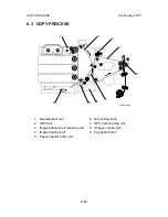 Предварительный просмотр 355 страницы Ricoh TH-C1b Service Manual