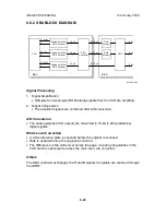 Предварительный просмотр 365 страницы Ricoh TH-C1b Service Manual