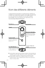 Preview for 22 page of Ricoh THETA SC2 Quick Start Manual