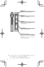 Preview for 32 page of Ricoh THETA SC2 Quick Start Manual