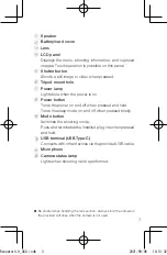 Preview for 5 page of Ricoh THETA X Quick Start Manual