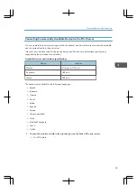 Preview for 30 page of Ricoh TotalFlow Print Server R-62 Setup Manual