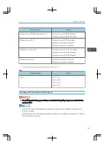 Preview for 44 page of Ricoh TotalFlow Print Server R-62 Setup Manual