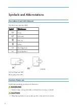 Предварительный просмотр 4 страницы Ricoh Type M12 Field Service Manual