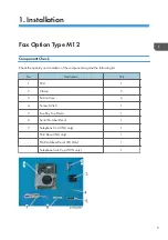 Предварительный просмотр 11 страницы Ricoh Type M12 Field Service Manual