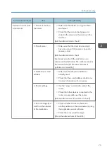 Предварительный просмотр 77 страницы Ricoh Type M12 Field Service Manual