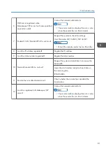 Предварительный просмотр 83 страницы Ricoh Type M12 Field Service Manual