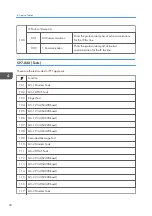 Предварительный просмотр 94 страницы Ricoh Type M12 Field Service Manual