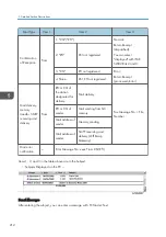 Предварительный просмотр 214 страницы Ricoh Type M12 Field Service Manual