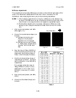 Preview for 98 page of Ricoh U-C1 B051 Service Manual