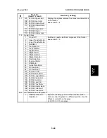 Предварительный просмотр 224 страницы Ricoh U-C1 B051 Service Manual