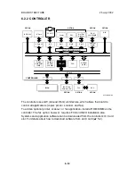 Предварительный просмотр 272 страницы Ricoh U-C1 B051 Service Manual