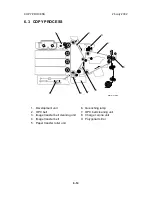 Предварительный просмотр 274 страницы Ricoh U-C1 B051 Service Manual