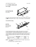 Предварительный просмотр 294 страницы Ricoh U-C1 B051 Service Manual