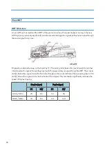 Preview for 24 page of Ricoh V-C3 D081 Field Service Manual