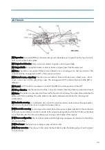 Preview for 25 page of Ricoh V-C3 D081 Field Service Manual