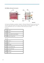 Preview for 30 page of Ricoh V-C3 D081 Field Service Manual