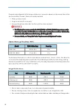 Preview for 32 page of Ricoh V-C3 D081 Field Service Manual