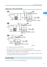 Preview for 49 page of Ricoh V-C3 D081 Field Service Manual