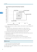 Preview for 56 page of Ricoh V-C3 D081 Field Service Manual