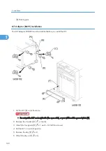 Preview for 124 page of Ricoh V-C3 D081 Field Service Manual