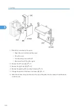 Preview for 132 page of Ricoh V-C3 D081 Field Service Manual