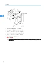 Preview for 140 page of Ricoh V-C3 D081 Field Service Manual