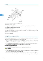 Preview for 154 page of Ricoh V-C3 D081 Field Service Manual