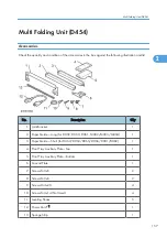 Preview for 159 page of Ricoh V-C3 D081 Field Service Manual