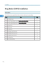 Preview for 168 page of Ricoh V-C3 D081 Field Service Manual