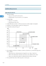 Preview for 170 page of Ricoh V-C3 D081 Field Service Manual